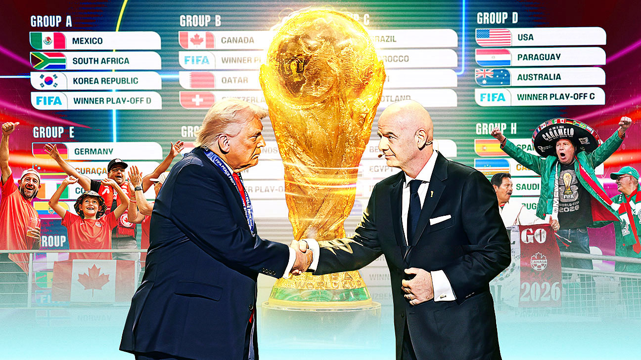 2026世界杯前瞻：48队、三国联办与美国式放大效应